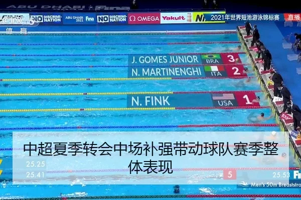 中超夏季转会中场补强带动球队赛季整体表现
